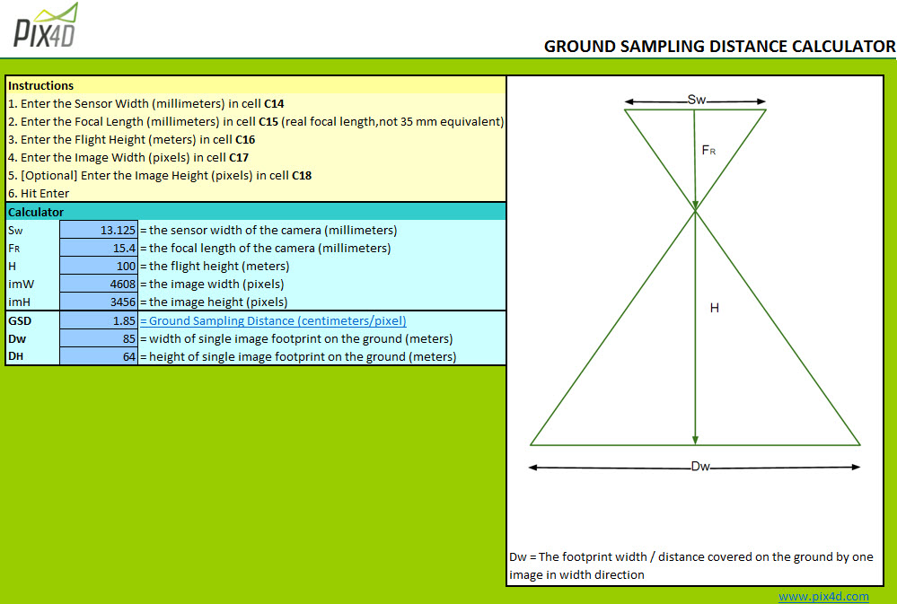 Pix4D gsd ground sampling distance calculator