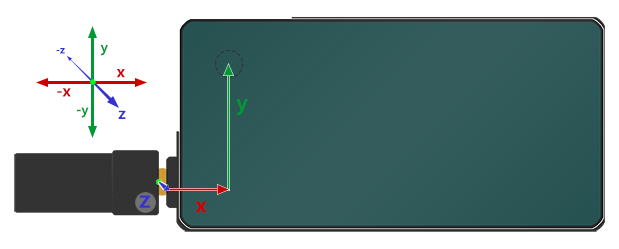 PIX4Dcatch Android RTK measure offset axes diagram