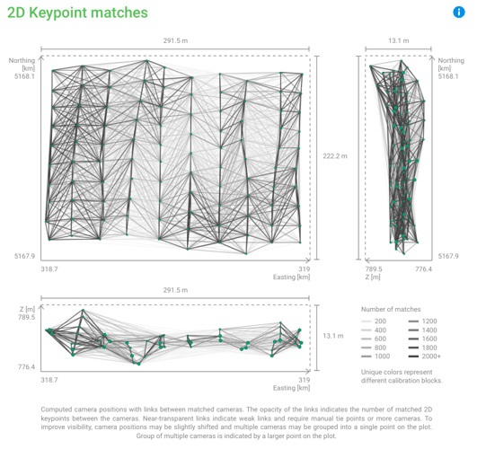 2d_keypoints_1.80