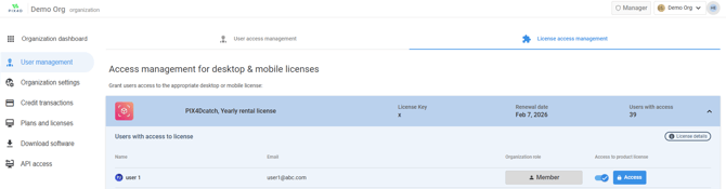 ACL_user_access