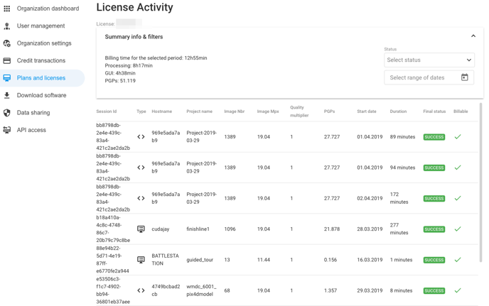 Activity check engine products