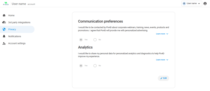 Communications preferences