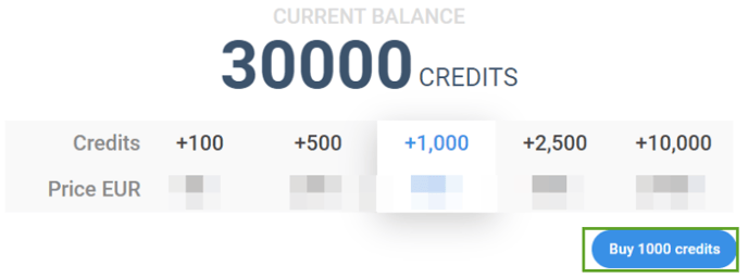 Current balance