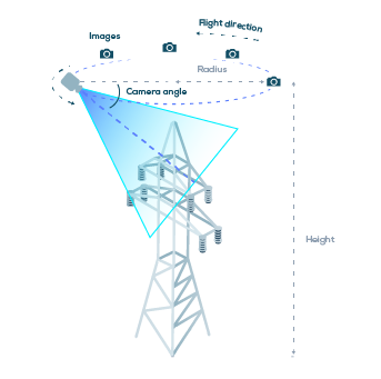 Pix4Dscan_Upper_orbit_Transmission_Tower.png