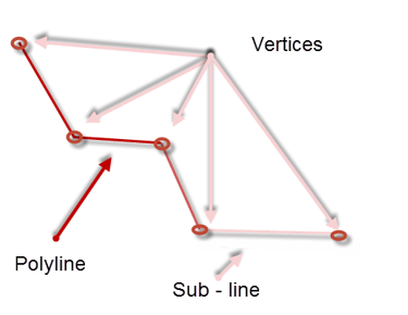 polyline.png