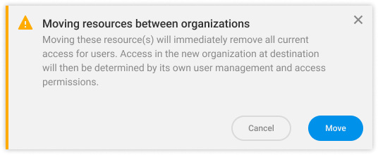 Notification Common