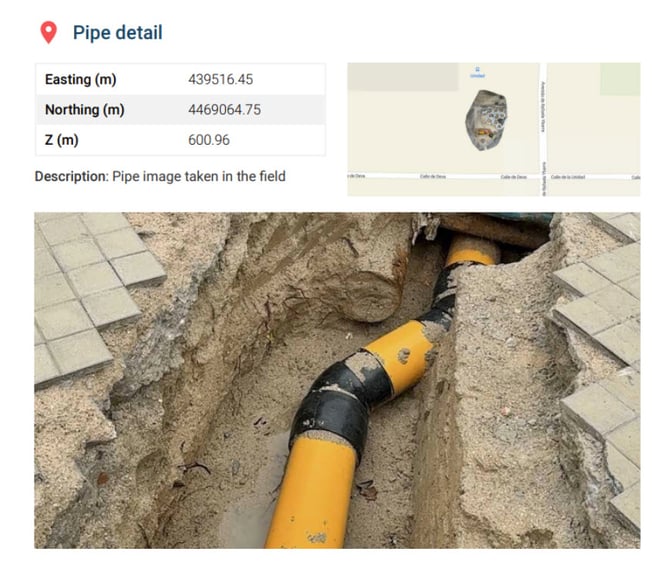 image_annotationos