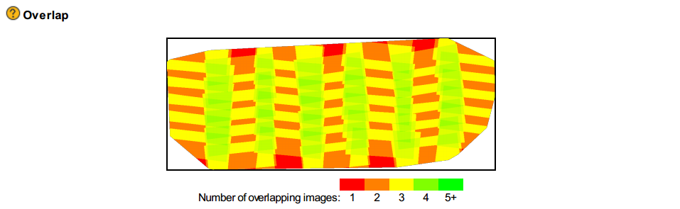 overlap_QR_stripes.png