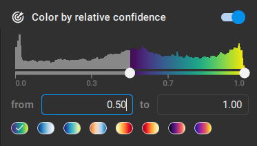 PIX4Dmatic_Relative_confidence.png