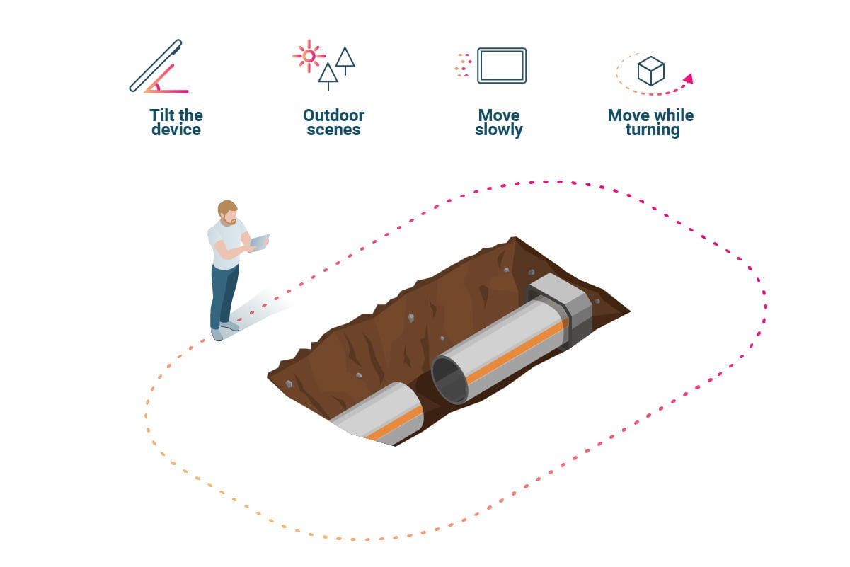 Illustration showing better practices when capturing