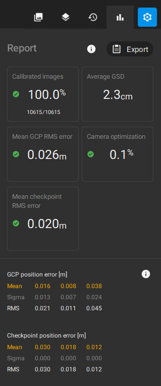 Pix4Dmatic_quality_report_panel.jpg
